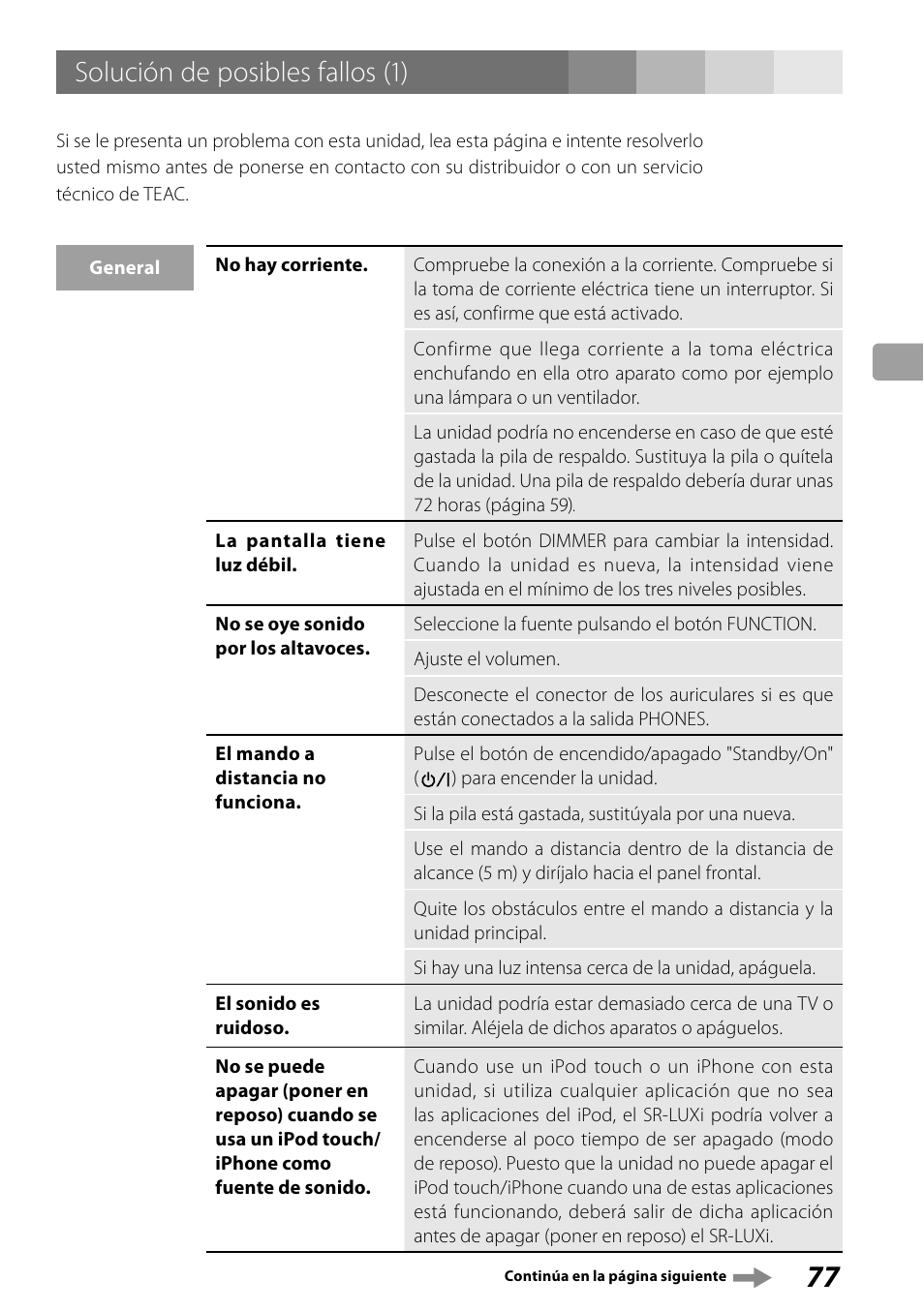 Solución de posibles fallos (1) | Teac SR-LUXi User Manual | Page 77 / 84