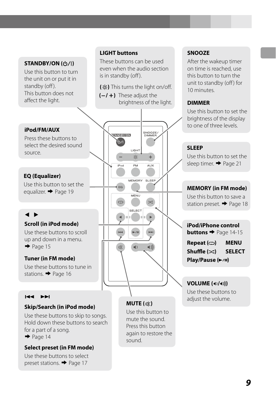 Teac SR-LUXi User Manual | Page 9 / 84