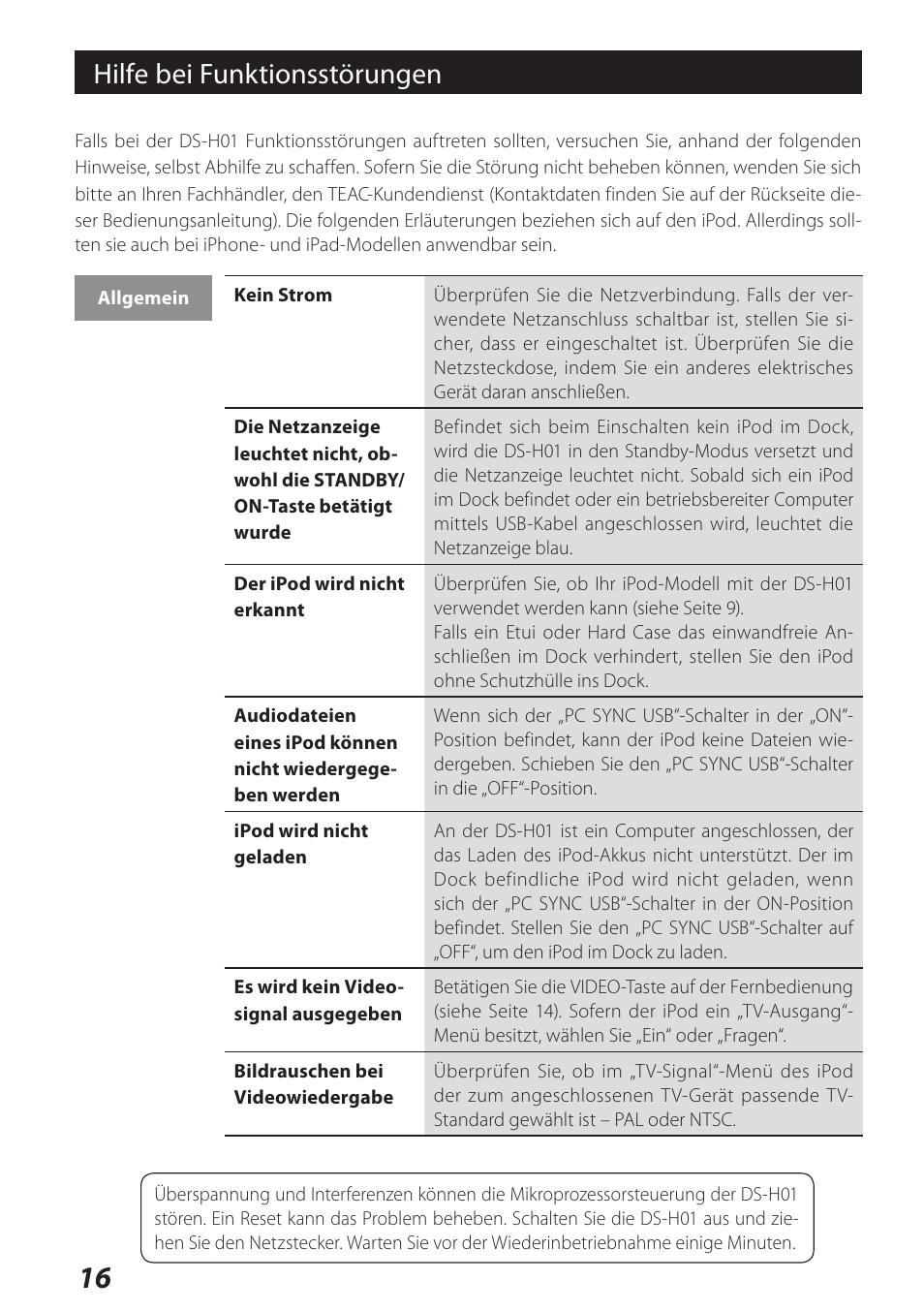 Hilfe bei funktionsstörungen | Teac DS-H01 User Manual | Page 16 / 32