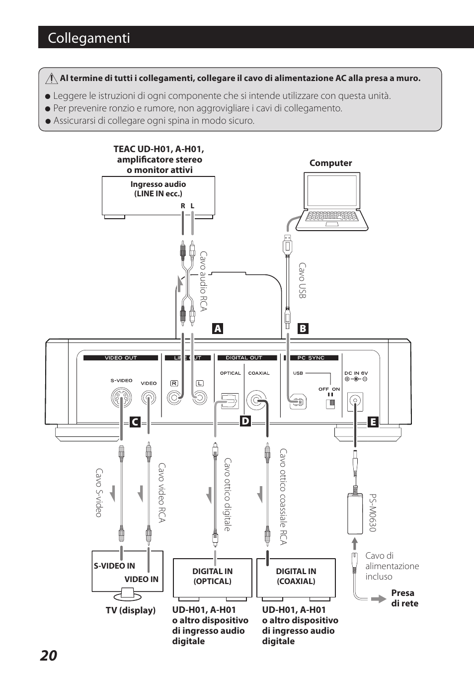 Collegamenti | Teac DS-H01 User Manual | Page 20 / 32