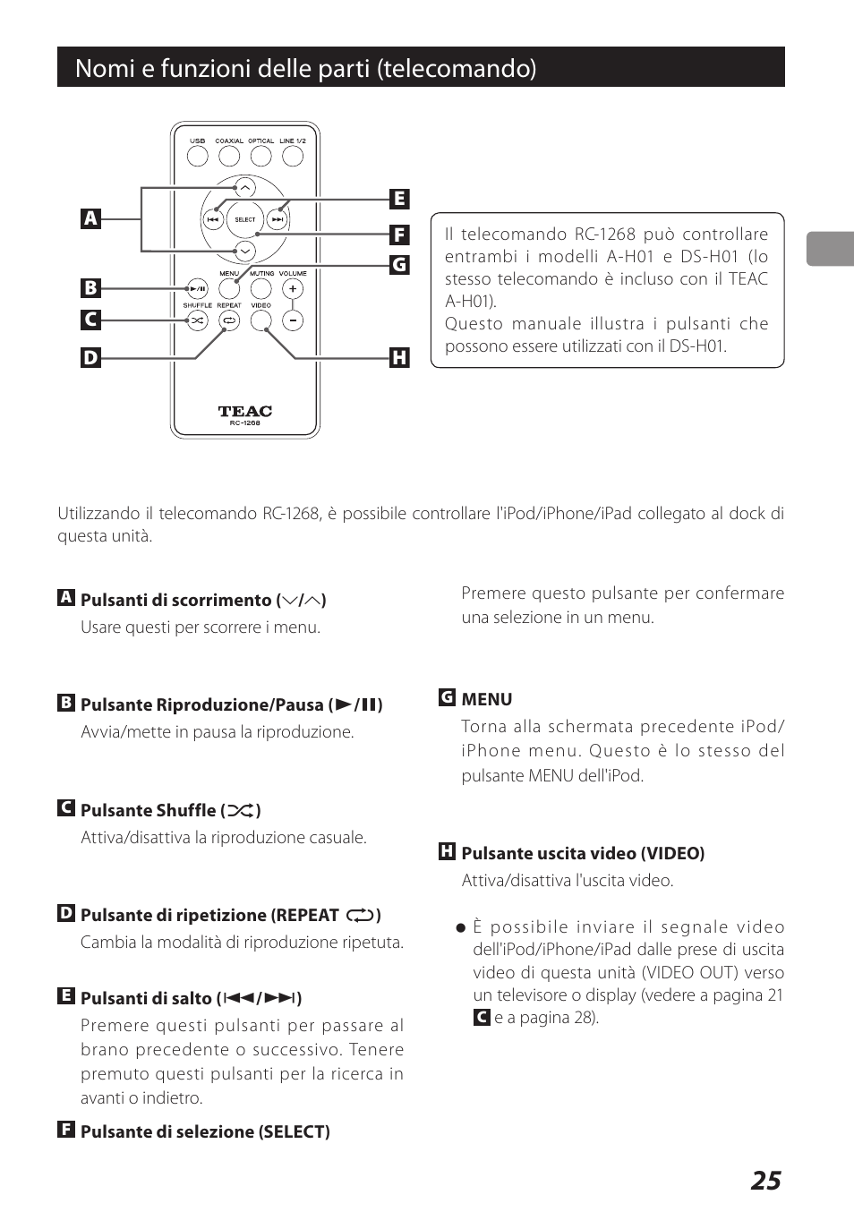 Nomi e funzioni delle parti (telecomando) | Teac DS-H01 User Manual | Page 25 / 32