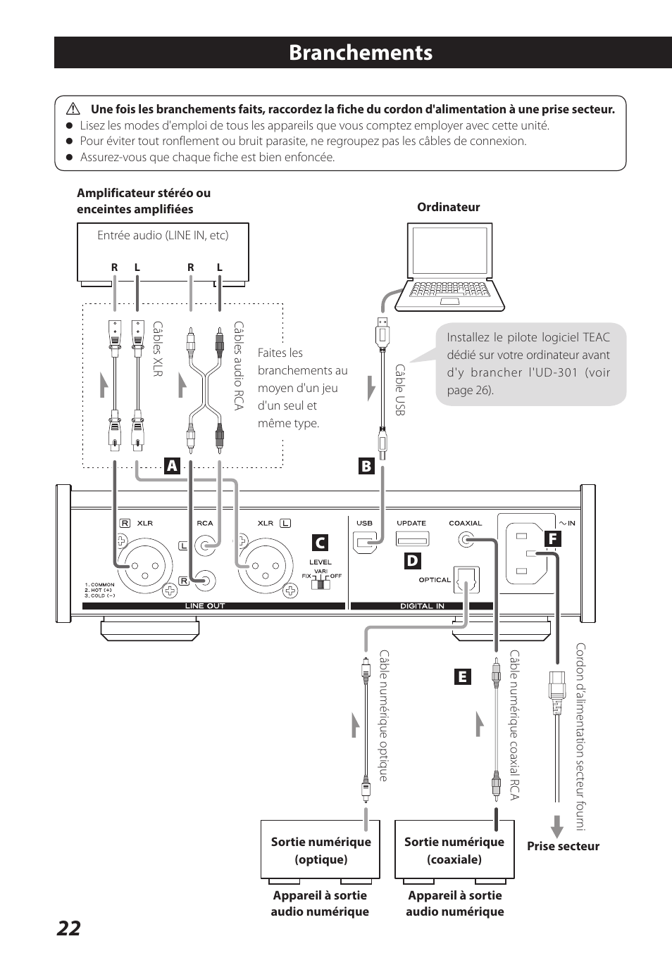 Branchements | Teac UD-301 User Manual | Page 22 / 48