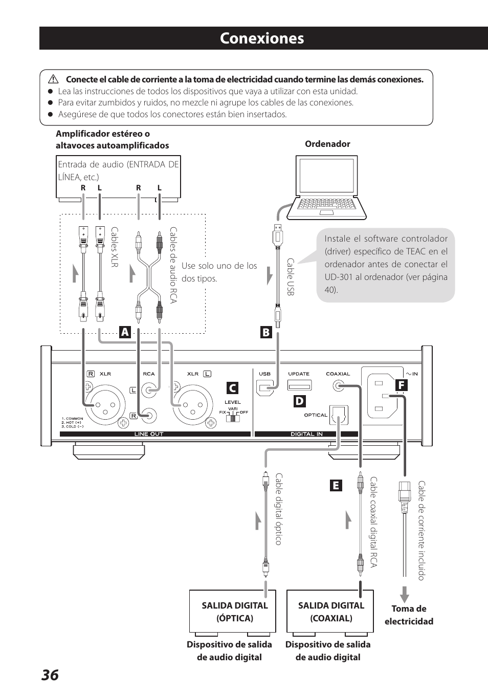 Conexiones | Teac UD-301 User Manual | Page 36 / 48