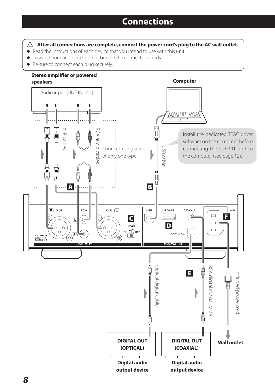 Connections | Teac UD-301 User Manual | Page 8 / 48