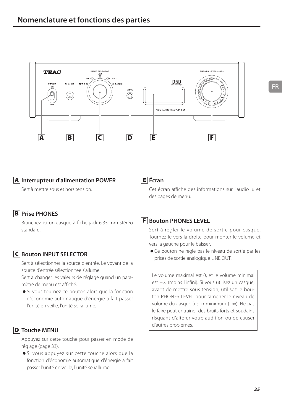 Nomenclature et fonctions des parties | Teac UD-501 User Manual | Page 25 / 60