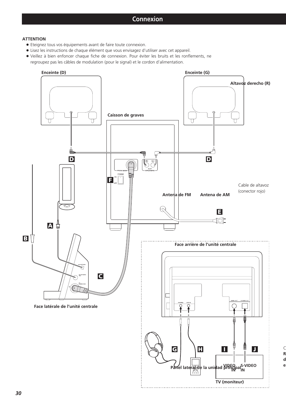 Connexion | Teac MC-DX32I User Manual | Page 30 / 76