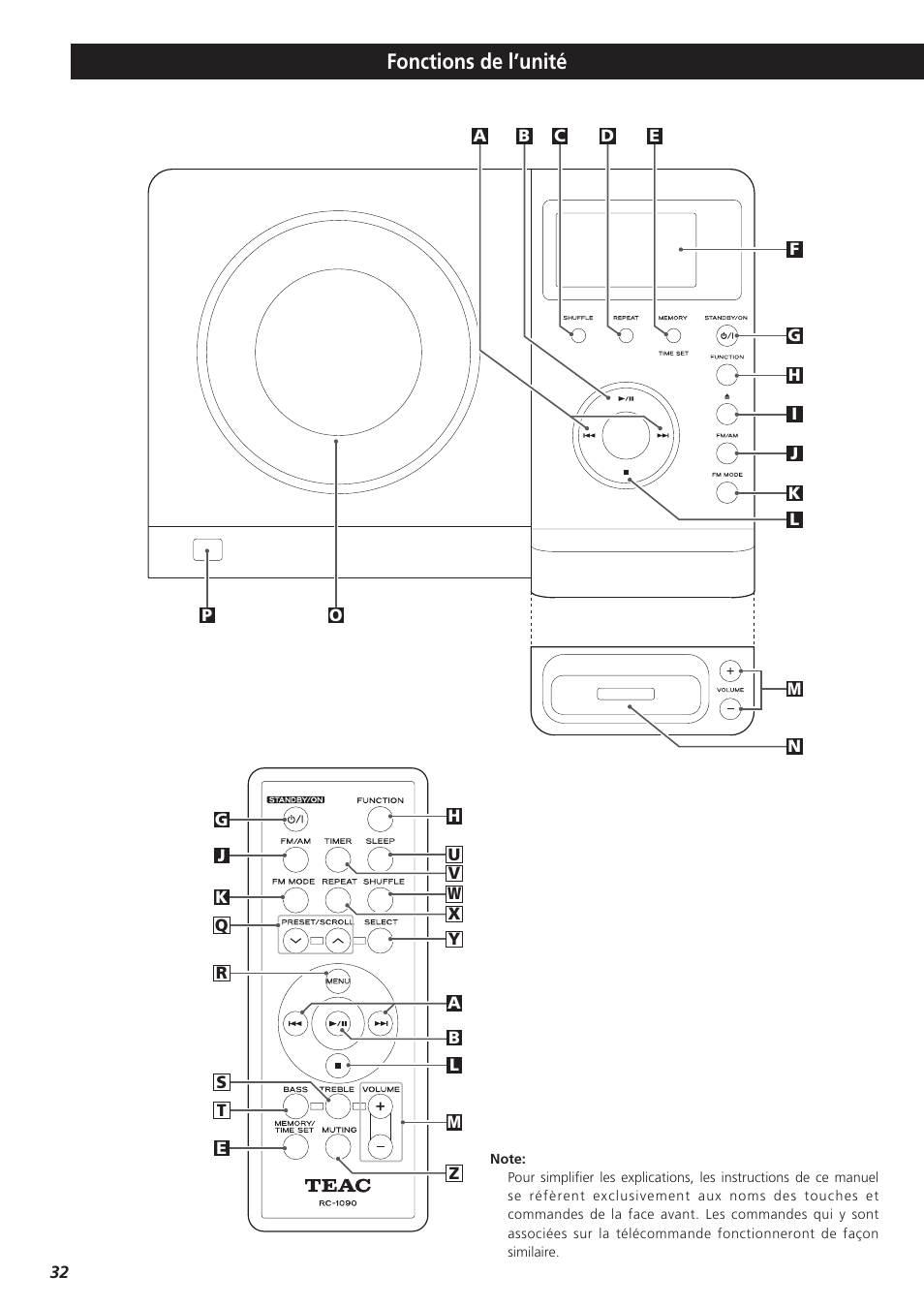 Fonctions de l’unité | Teac MC-DX32I User Manual | Page 32 / 76