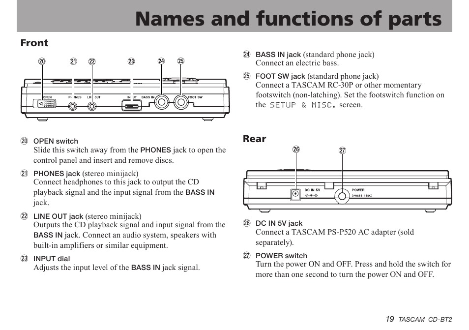 Front, Rear, Important safety instructions | Names and functions of parts | Teac CD-BT2 User Manual | Page 19 / 44