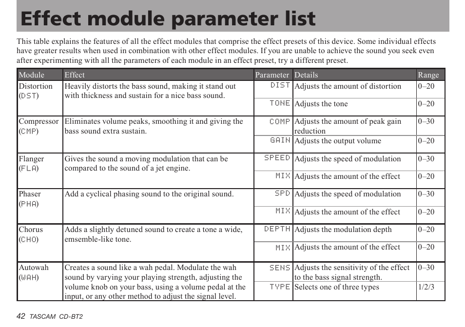 Effect module parameter list, Important safety precautions | Teac CD-BT2 User Manual | Page 42 / 44