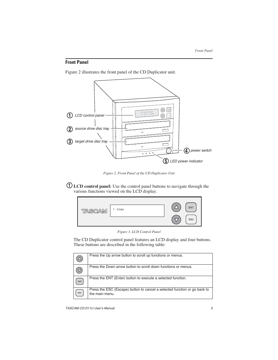 Front panel | Teac CD-D11U User Manual | Page 11 / 32