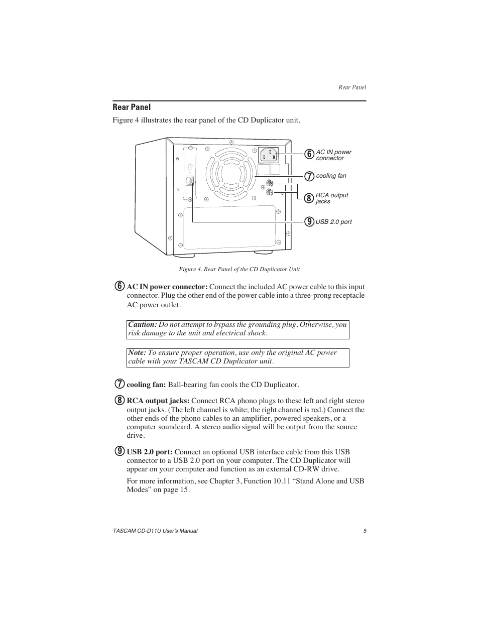 Rear panel, Figure 4. rear panel of the cd duplicator unit | Teac CD-D11U User Manual | Page 13 / 32