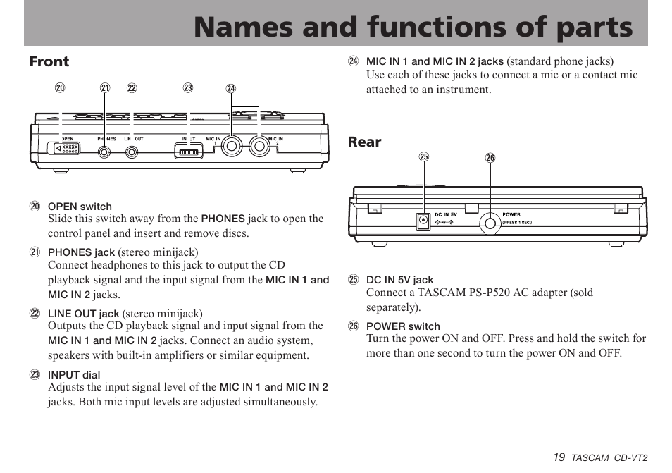 Front, Rear, Important safety instructions | Names and functions of parts | Teac CD-VT2 User Manual | Page 19 / 40