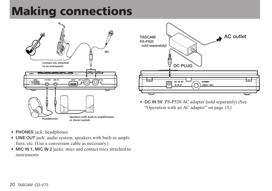 Making connections, Important safety precautions making connections | Teac CD-VT2 User Manual | Page 20 / 40