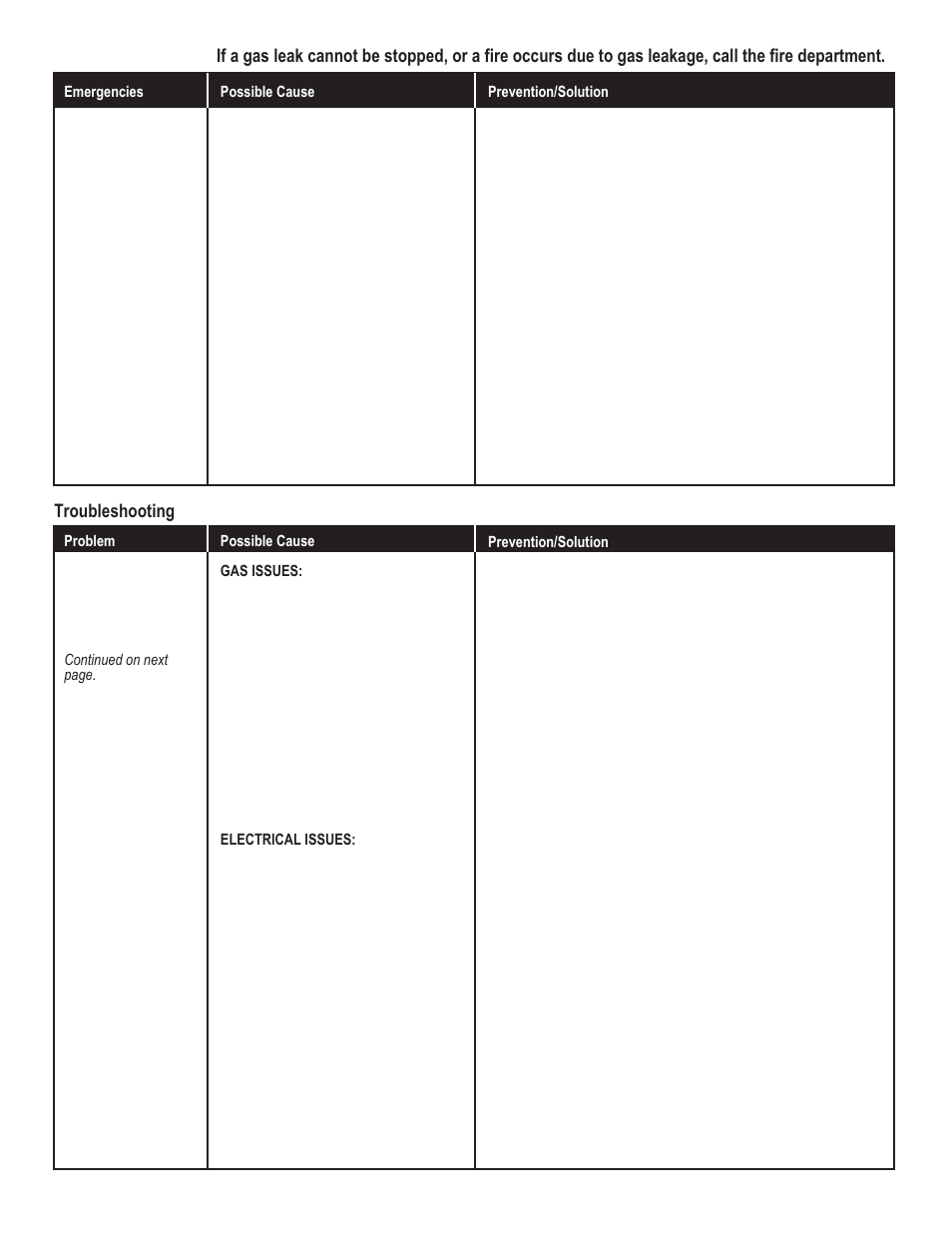 Char-Broil 463248208 User Manual | Page 27 / 32
