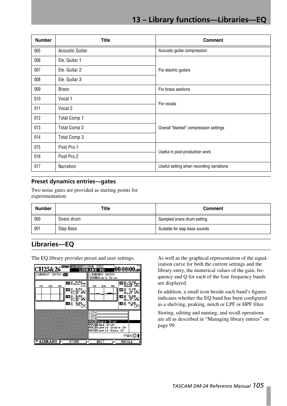 Preset dynamics entries—gates, Libraries—eq, 13 – library functions—libraries—eq | Teac DM-24 User Manual | Page 105 / 146