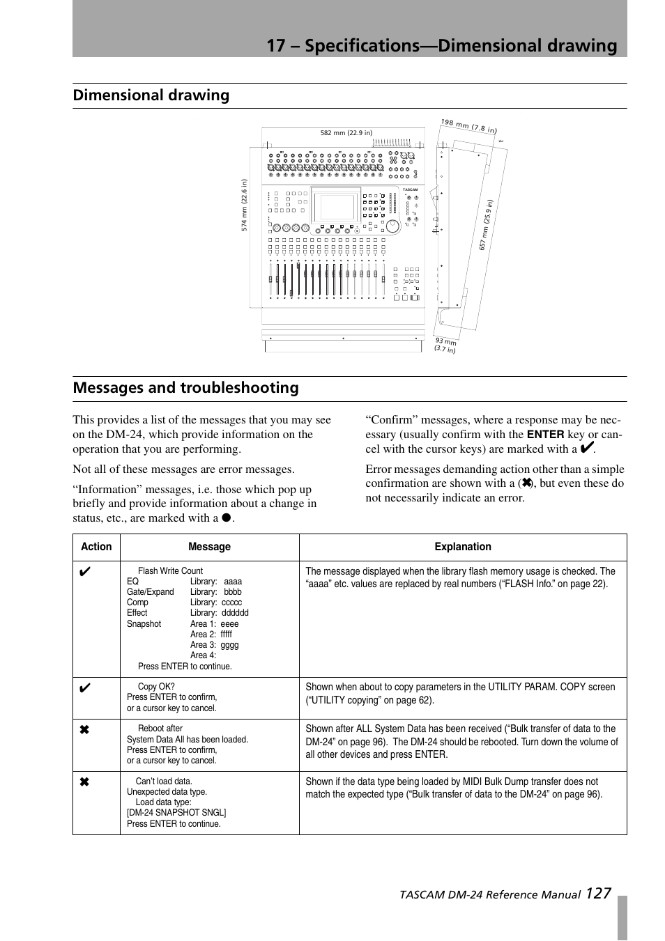 Dimensional drawing, Messages and troubleshooting, 17 – specifications—dimensional drawing | Teac DM-24 User Manual | Page 127 / 146