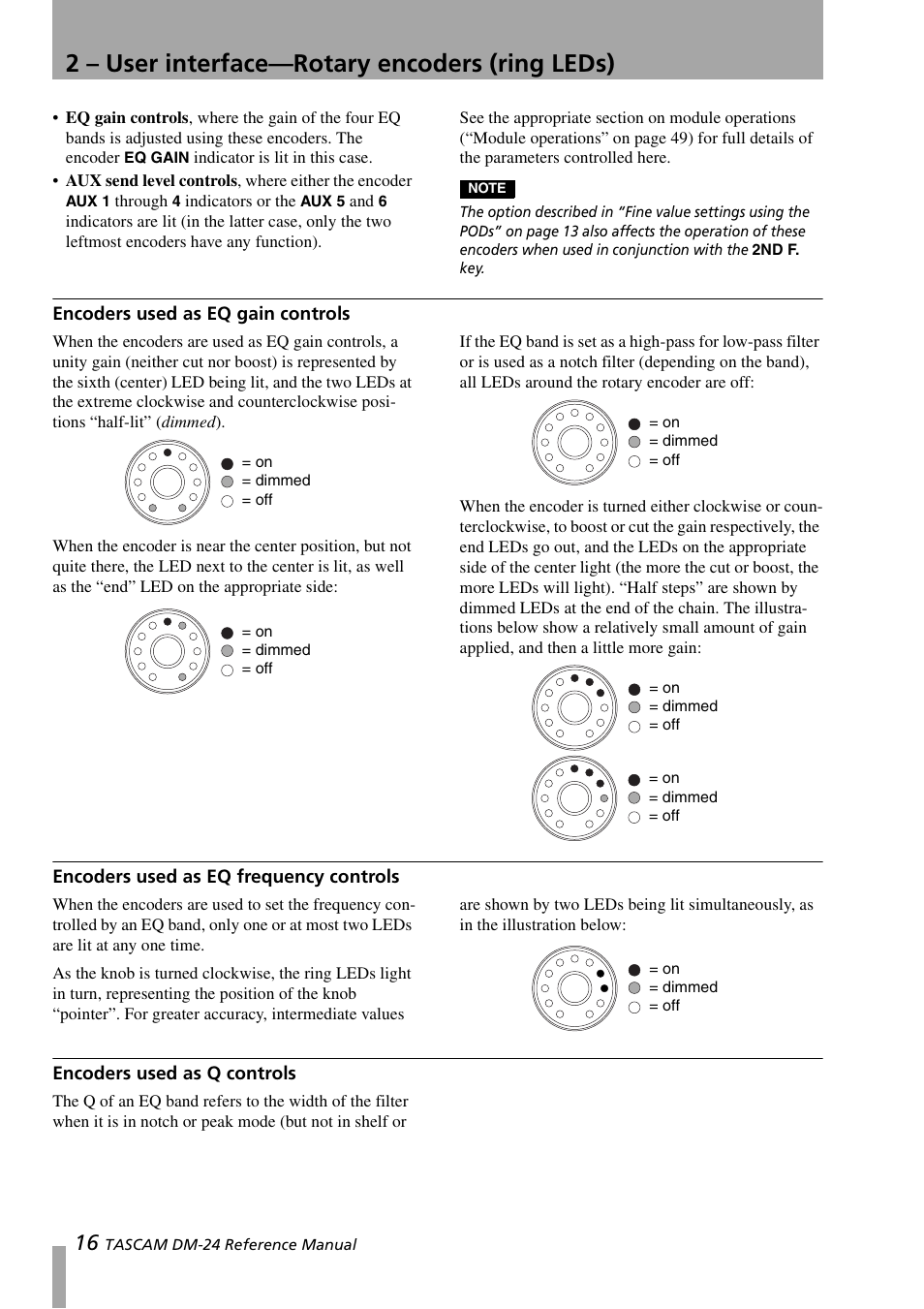 Encoders used as eq gain controls, Encoders used as eq frequency controls, Encoders used as q controls | 2 – user interface—rotary encoders (ring leds) | Teac DM-24 User Manual | Page 16 / 146