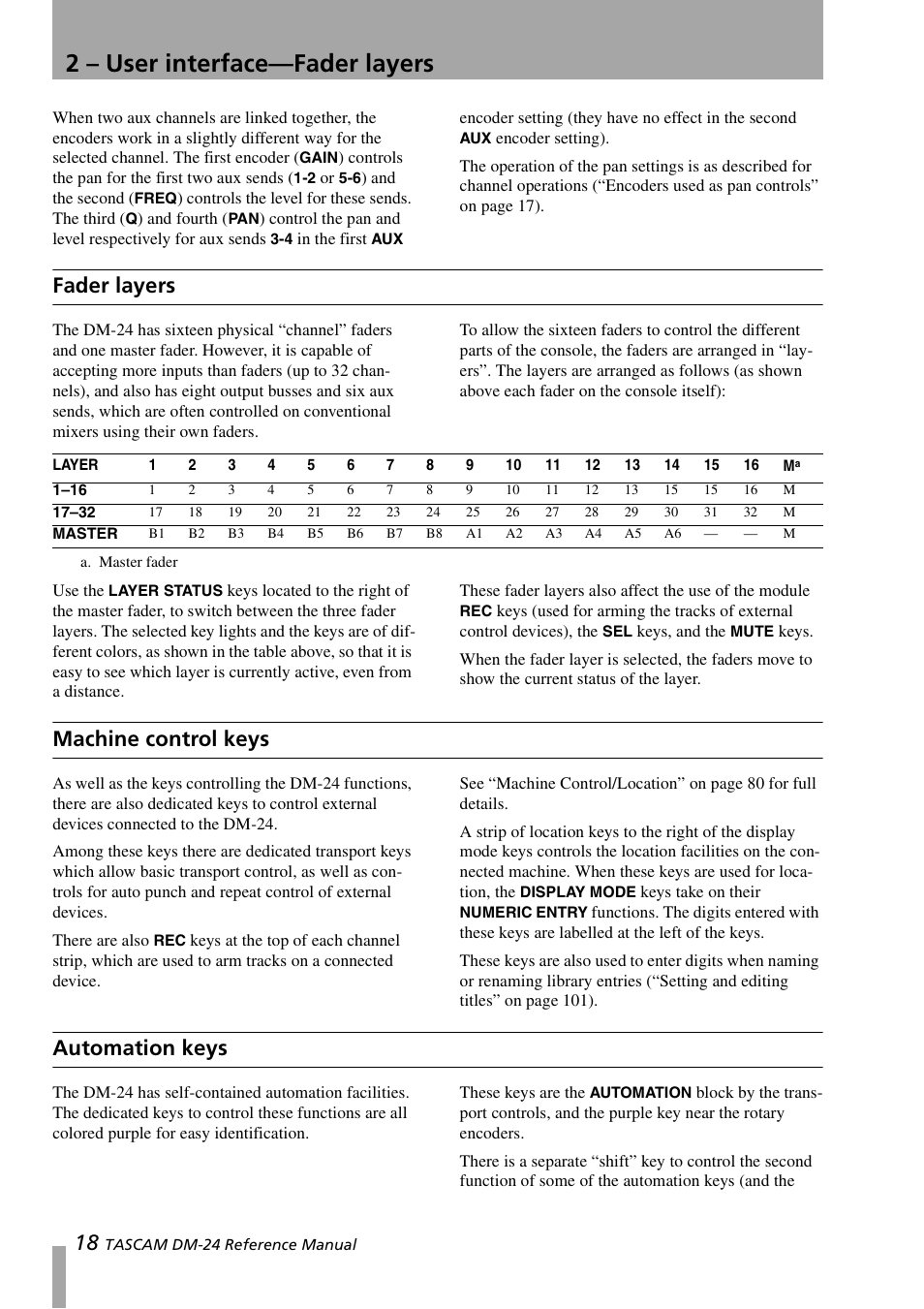 Fader layers, Machine control keys, Automation keys | Fader layers machine control keys automation keys, 2 – user interface—fader layers | Teac DM-24 User Manual | Page 18 / 146