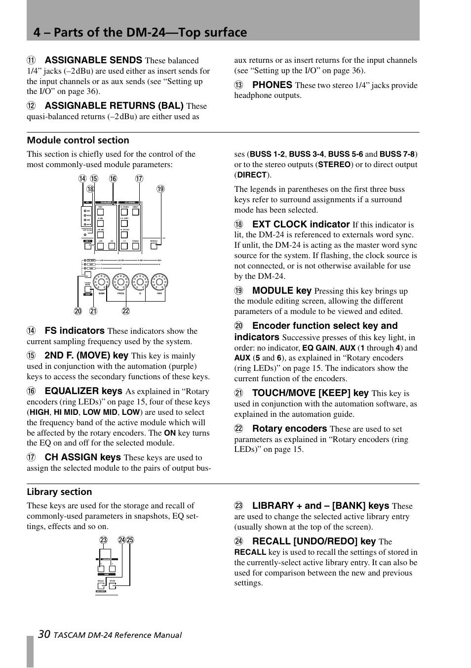 Module control section, Library section, Module control section library section | 4 – parts of the dm-24—top surface | Teac DM-24 User Manual | Page 30 / 146