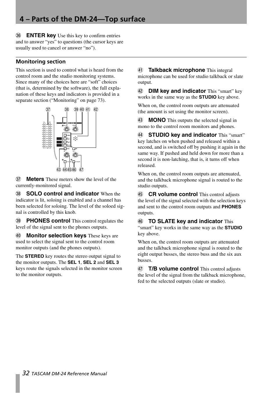 Monitoring section, 4 – parts of the dm-24—top surface | Teac DM-24 User Manual | Page 32 / 146