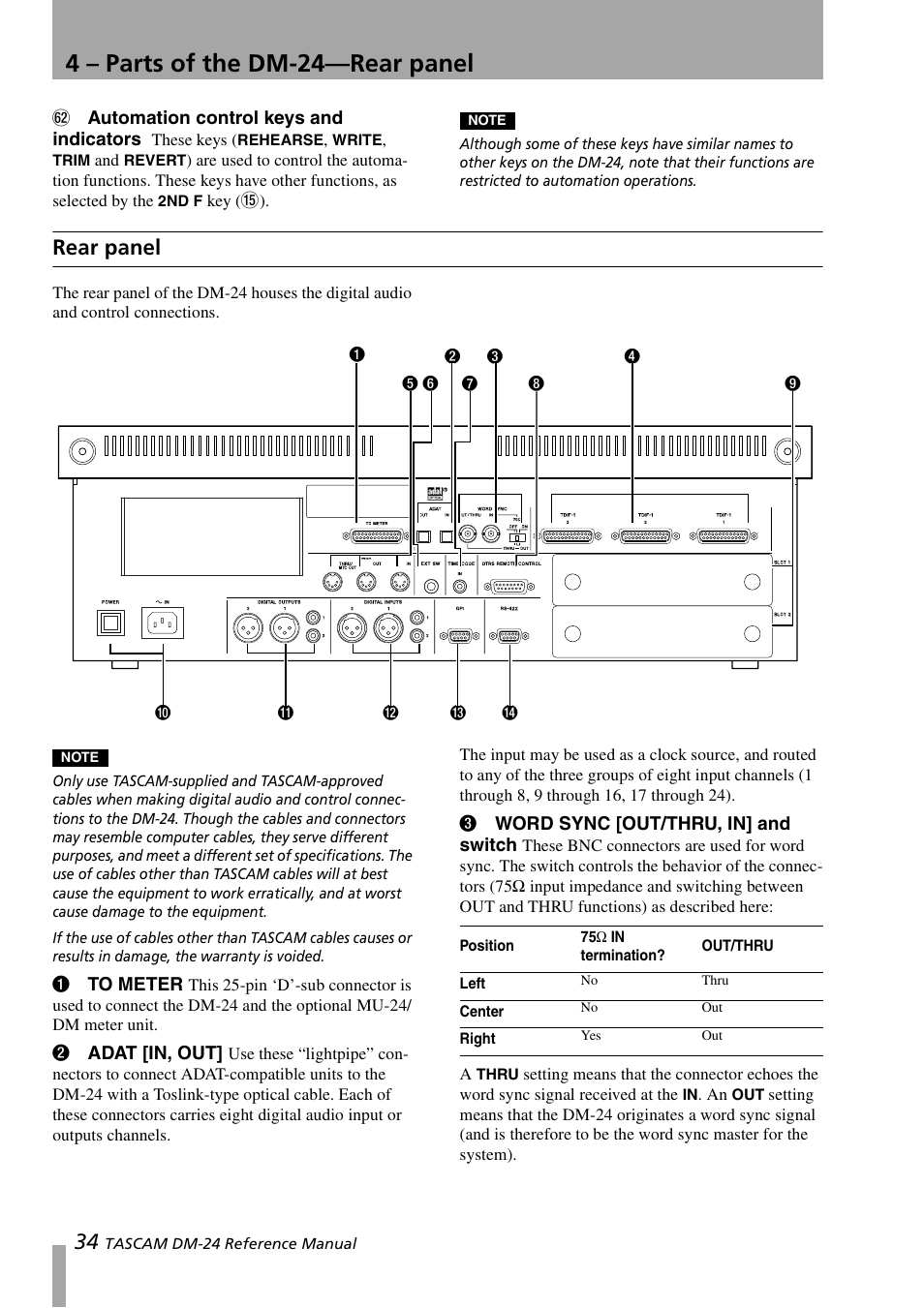 Rear panel, 4 – parts of the dm-24—rear panel | Teac DM-24 User Manual | Page 34 / 146