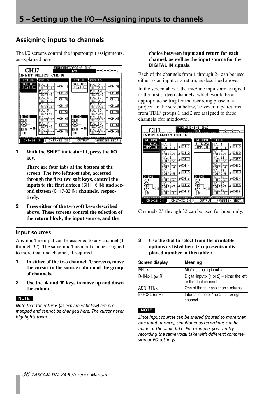 Assigning inputs to channels, Input sources | Teac DM-24 User Manual | Page 38 / 146