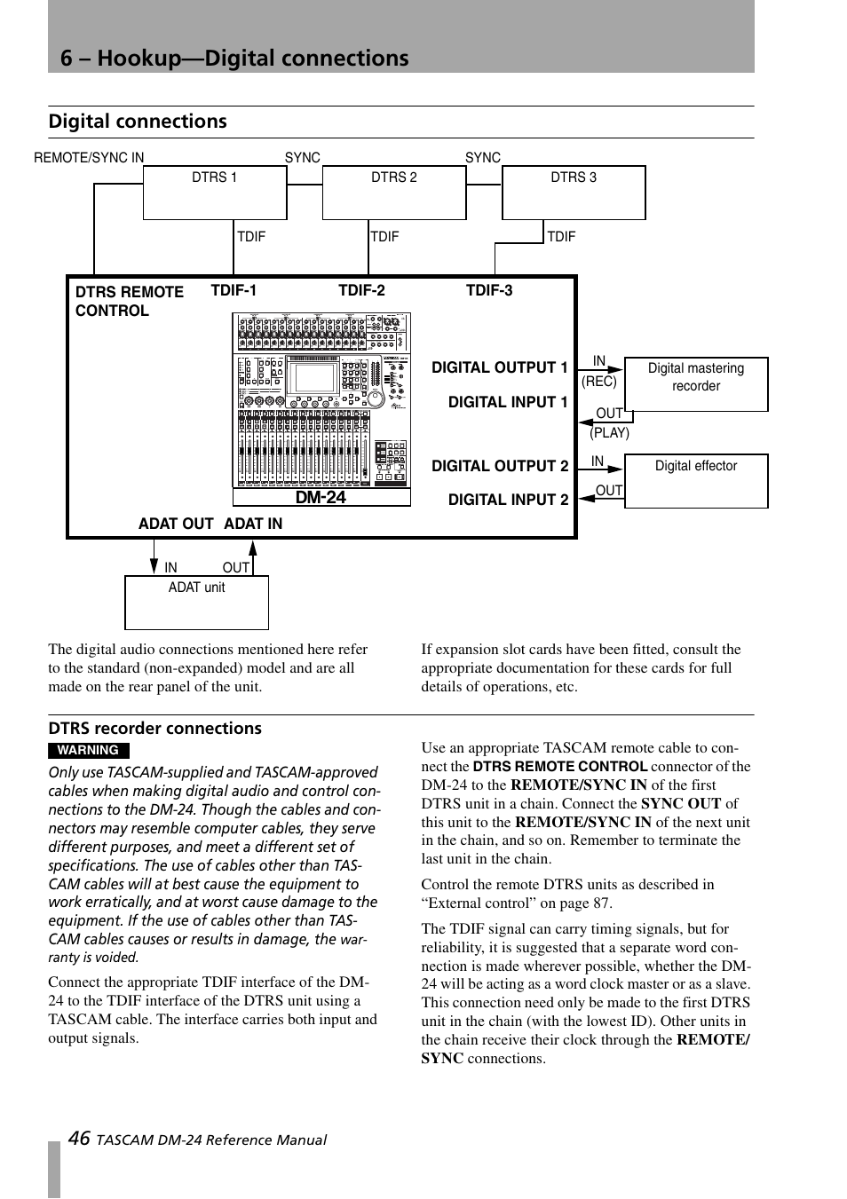 Digital connections, Dtrs recorder connections, 6 – hookup—digital connections | Teac DM-24 User Manual | Page 46 / 146