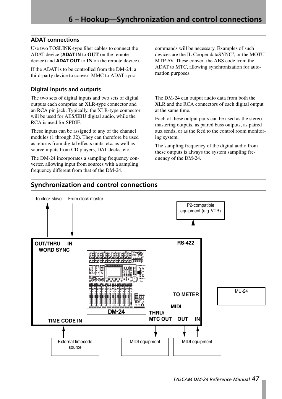 Adat connections, Digital inputs and outputs, Synchronization and control connections | Adat connections digital inputs and outputs, Synchronization and control connections 47, 6 – hookup—synchronization and control connections | Teac DM-24 User Manual | Page 47 / 146