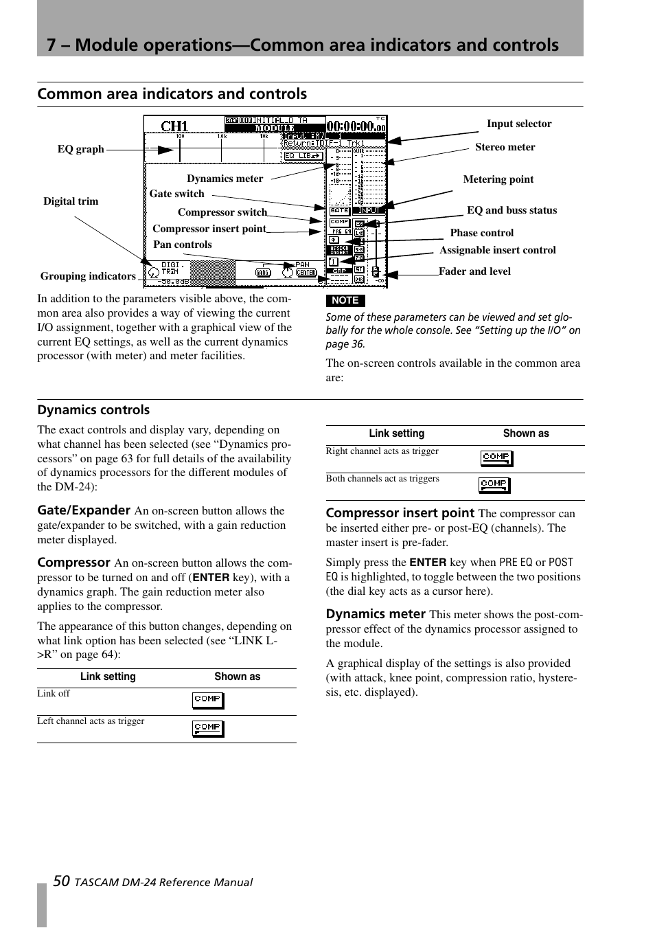 Common area indicators and controls, Dynamics controls, Gate/expander | Compressor, Compressor insert point, Dynamics meter | Teac DM-24 User Manual | Page 50 / 146