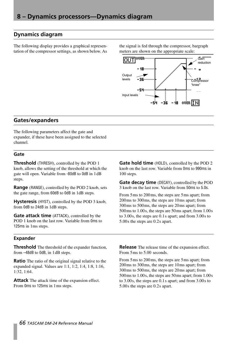 Dynamics diagram, Gates/expanders, Gate | Threshold, Range, Hysteresis, Gate attack time, Gate hold time, Gate decay time, Expander | Teac DM-24 User Manual | Page 66 / 146