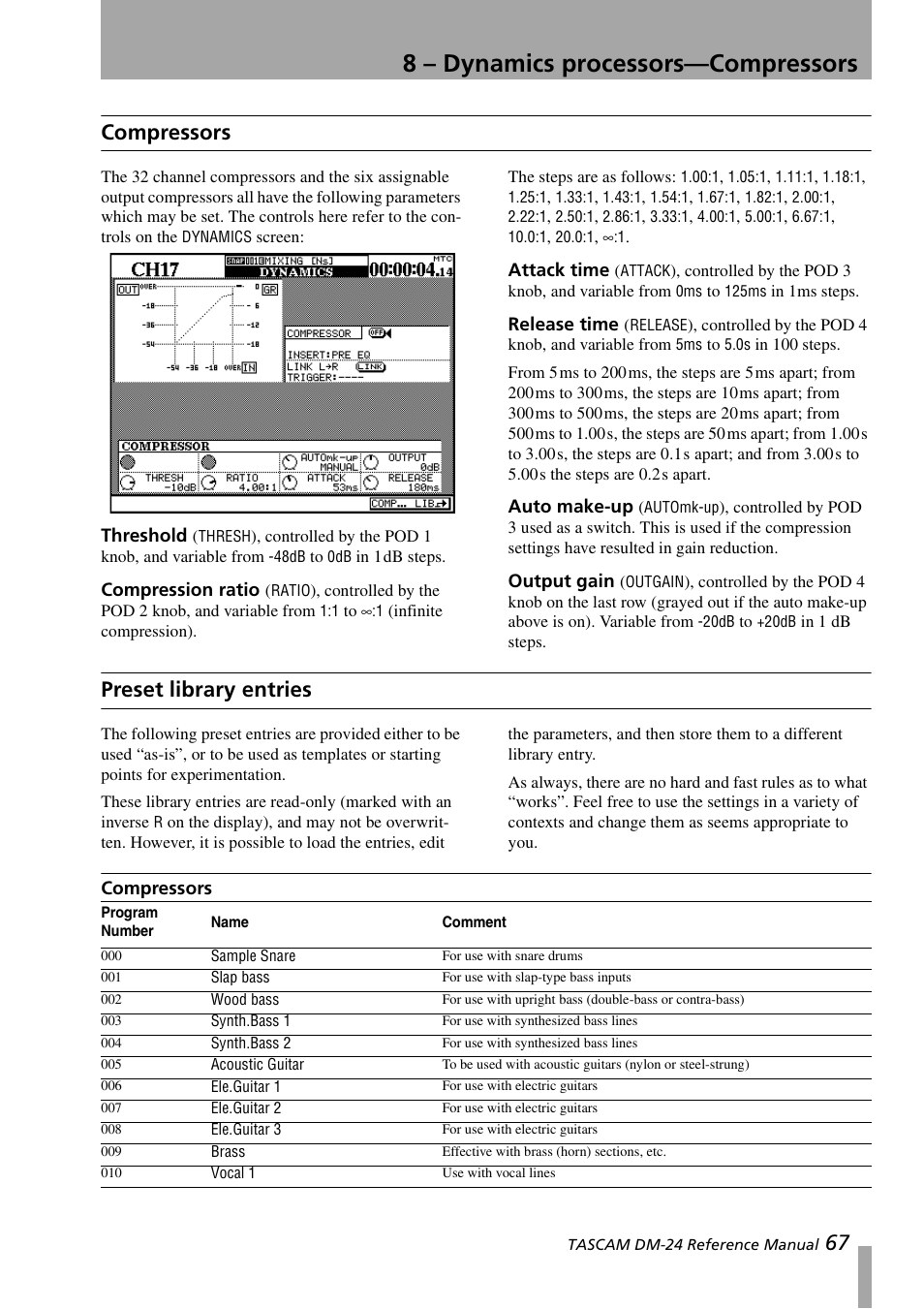 Compressors, Threshold, Compression ratio | Attack time, Release time, Auto make-up, Output gain, Preset library entries, 8 – dynamics processors—compressors, 67 compressors | Teac DM-24 User Manual | Page 67 / 146