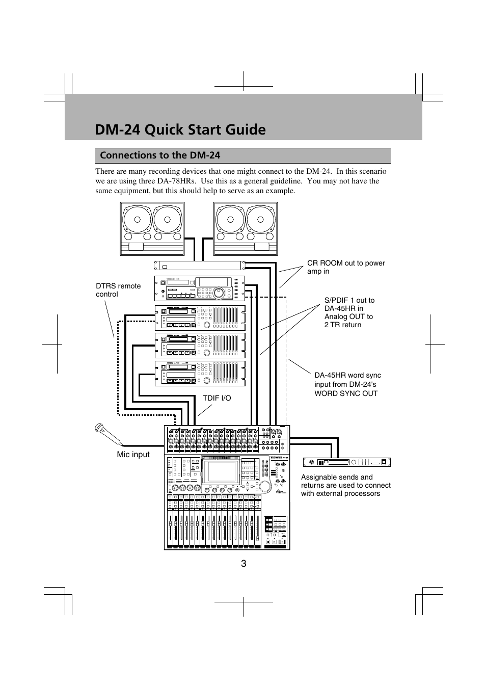 Dm-24 quick start guide | Teac DM-24 Quick Start User Manual | Page 3 / 16