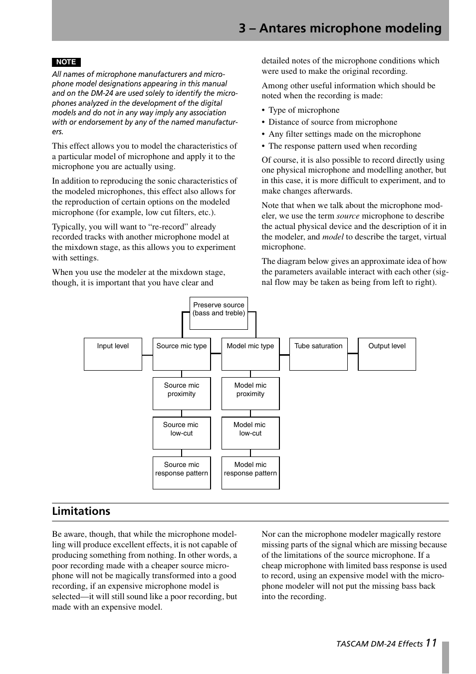 3 – antares microphone modeling, Limitations | Teac DM-24 Effects Manual User Manual | Page 11 / 32