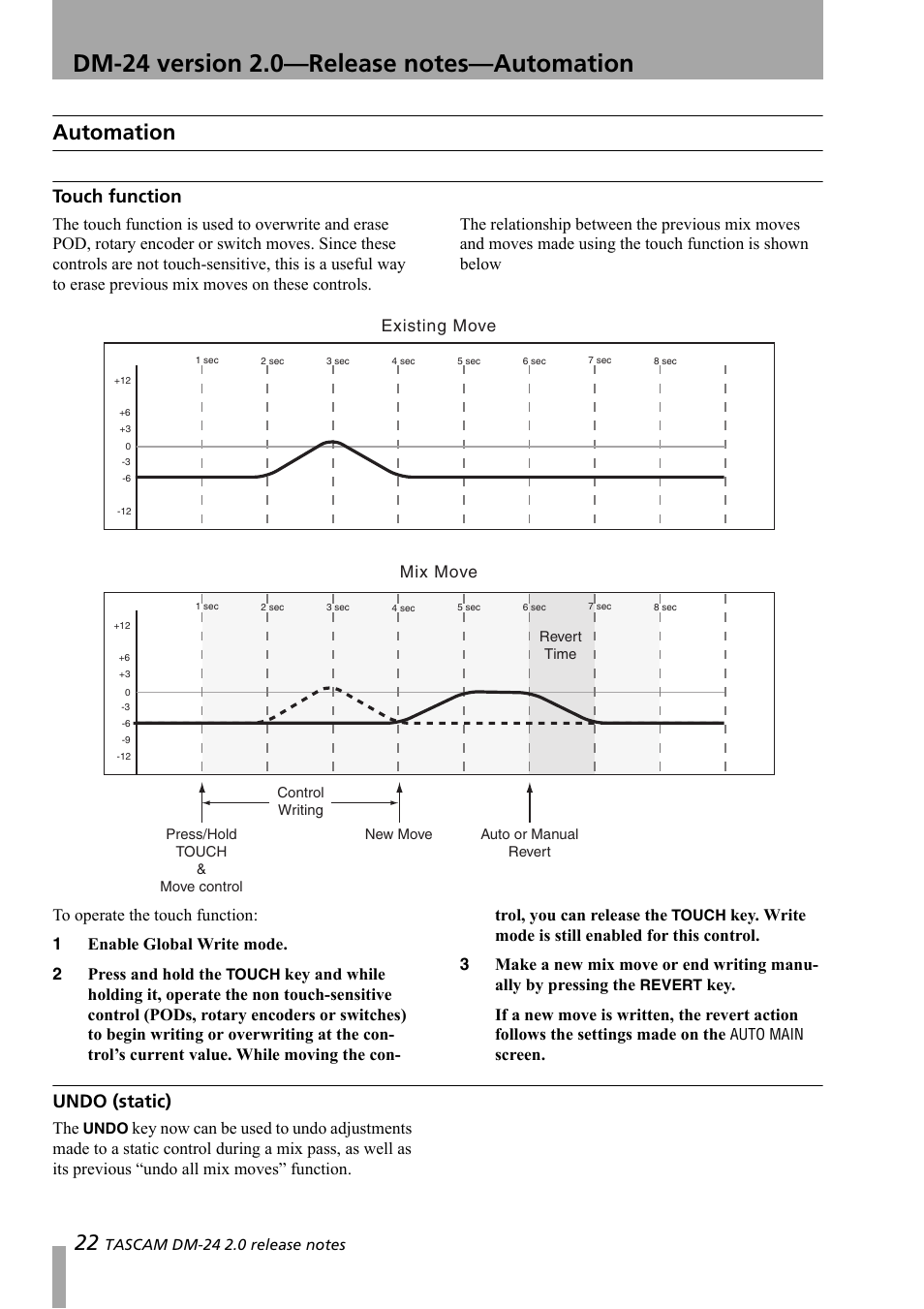 Automation, Touch function, Undo (static) | Touch function undo (static) | Teac DM-24 Addendum User Manual | Page 22 / 28