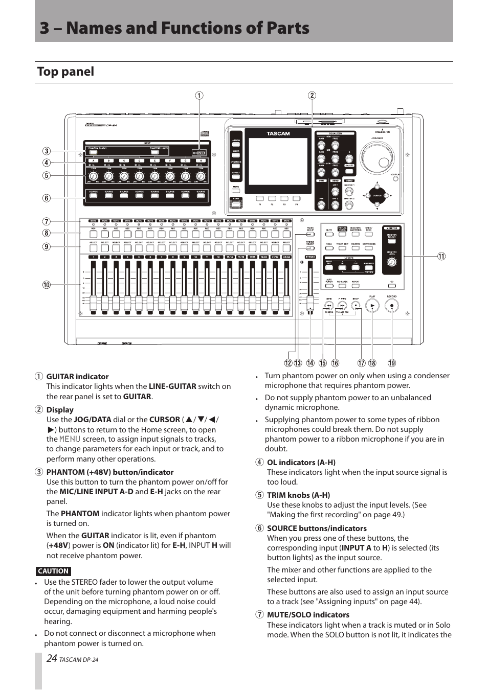 3 – names and functions of parts, Top panel | Teac DP-24 User Manual | Page 24 / 108