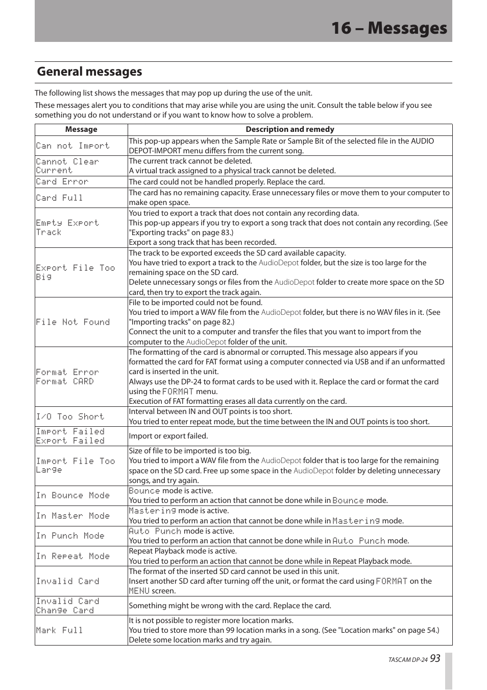 16 – messages, General messages | Teac DP-24 User Manual | Page 93 / 108