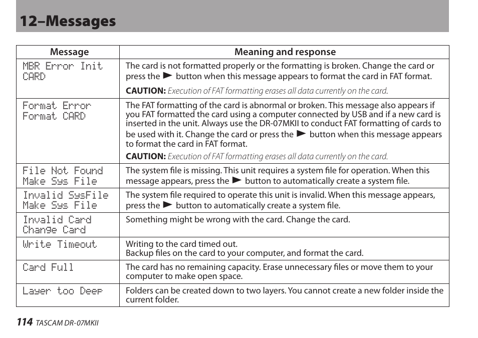 12–messages | Teac DR-07MKII User Manual | Page 114 / 124