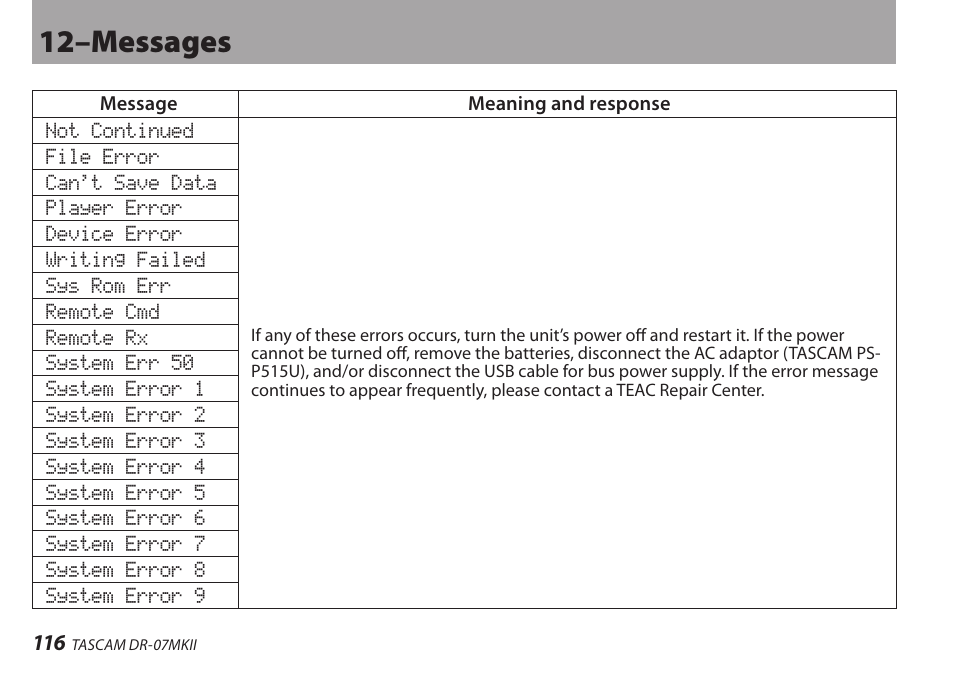 12–messages | Teac DR-07MKII User Manual | Page 116 / 124