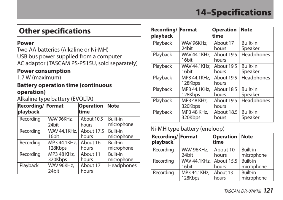 Other specifications, 14–specifications | Teac DR-07MKII User Manual | Page 121 / 124