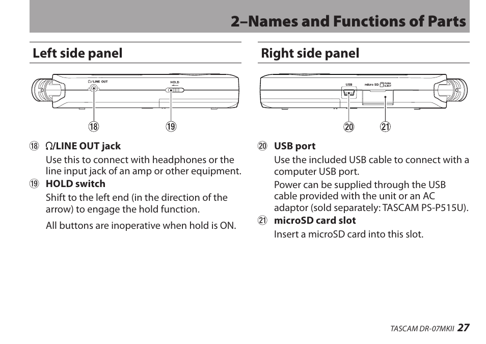 Left side panel, Right side panel, 2–names and functions of parts | Teac DR-07MKII User Manual | Page 27 / 124