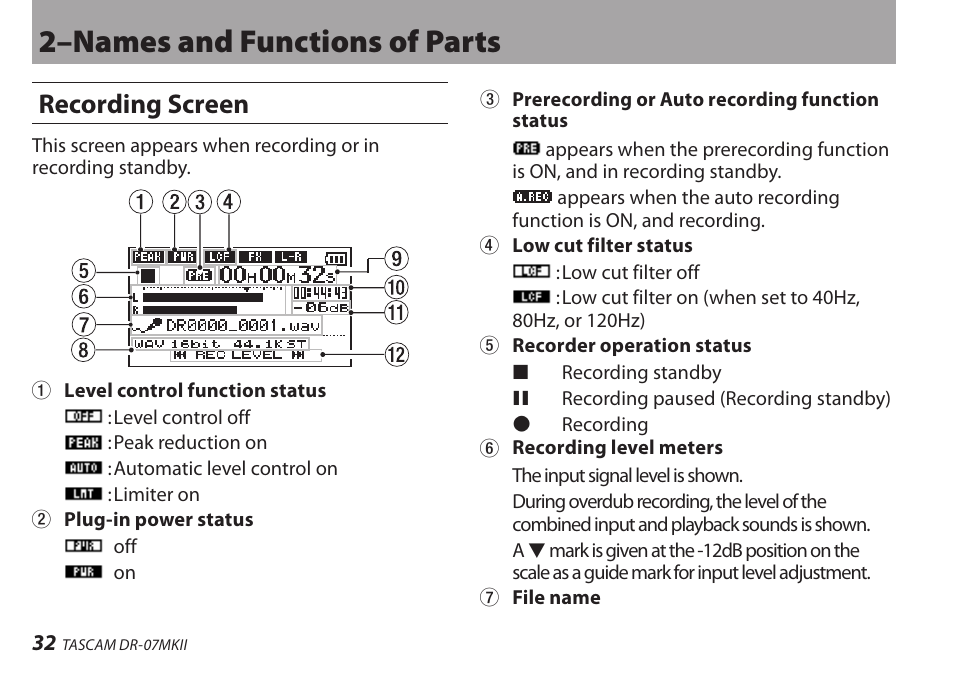 Recording screen, 2–names and functions of parts | Teac DR-07MKII User Manual | Page 32 / 124