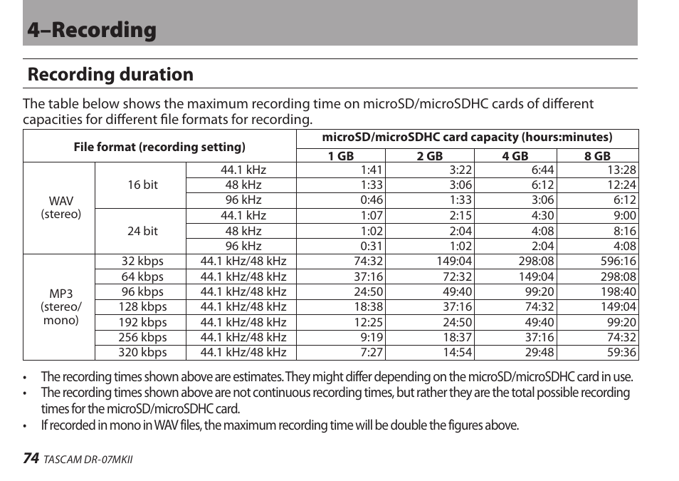 Recording duration, 4–recording | Teac DR-07MKII User Manual | Page 74 / 124