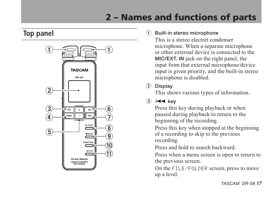 2 – names and functions of parts, Top panel | Tascam DR-08 User Manual | Page 17 / 112