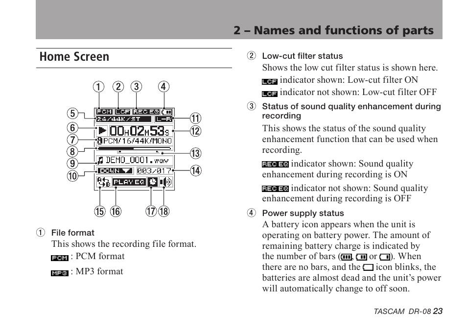 Home screen, 2 – names and functions of parts | Tascam DR-08 User Manual | Page 23 / 112