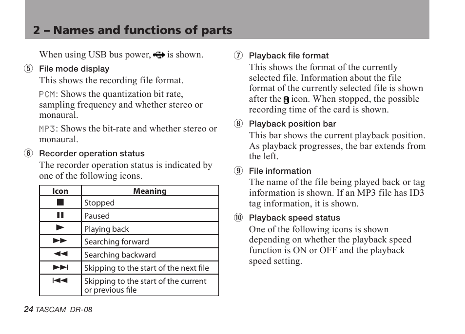 2 – names and functions of parts | Tascam DR-08 User Manual | Page 24 / 112