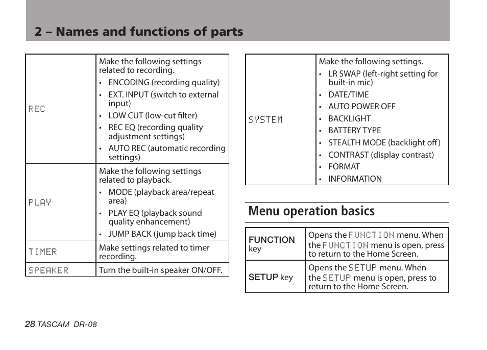 Menu operation basics, 2 – names and functions of parts | Tascam DR-08 User Manual | Page 28 / 112