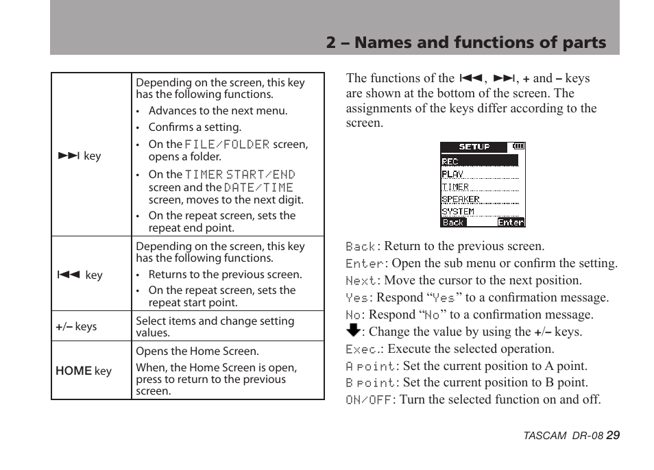 2 – names and functions of parts | Tascam DR-08 User Manual | Page 29 / 112