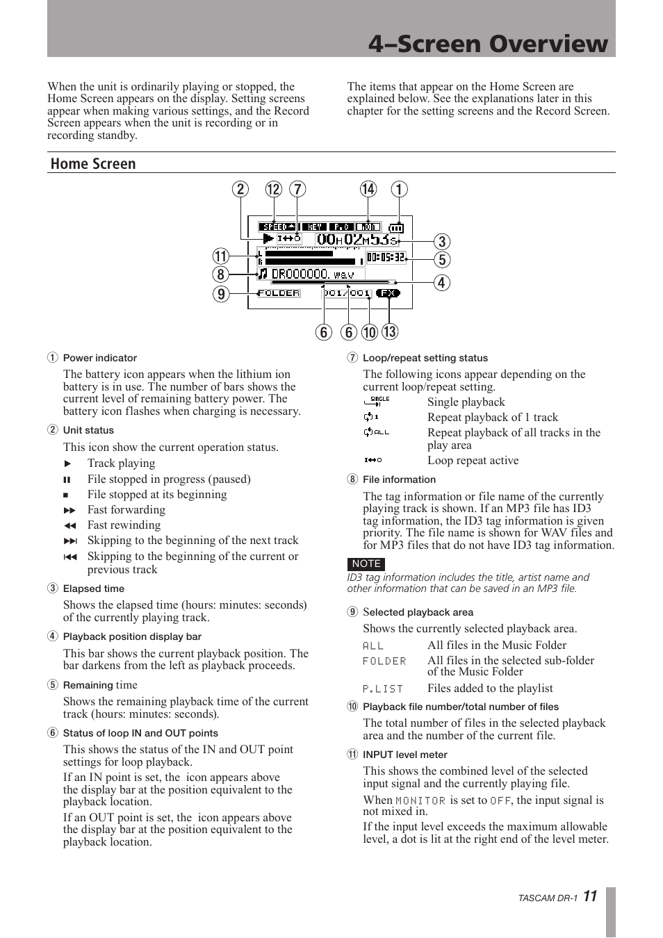 Screen overview, Home screen, 4–screen overview | Teac DR-1 User Manual | Page 11 / 43