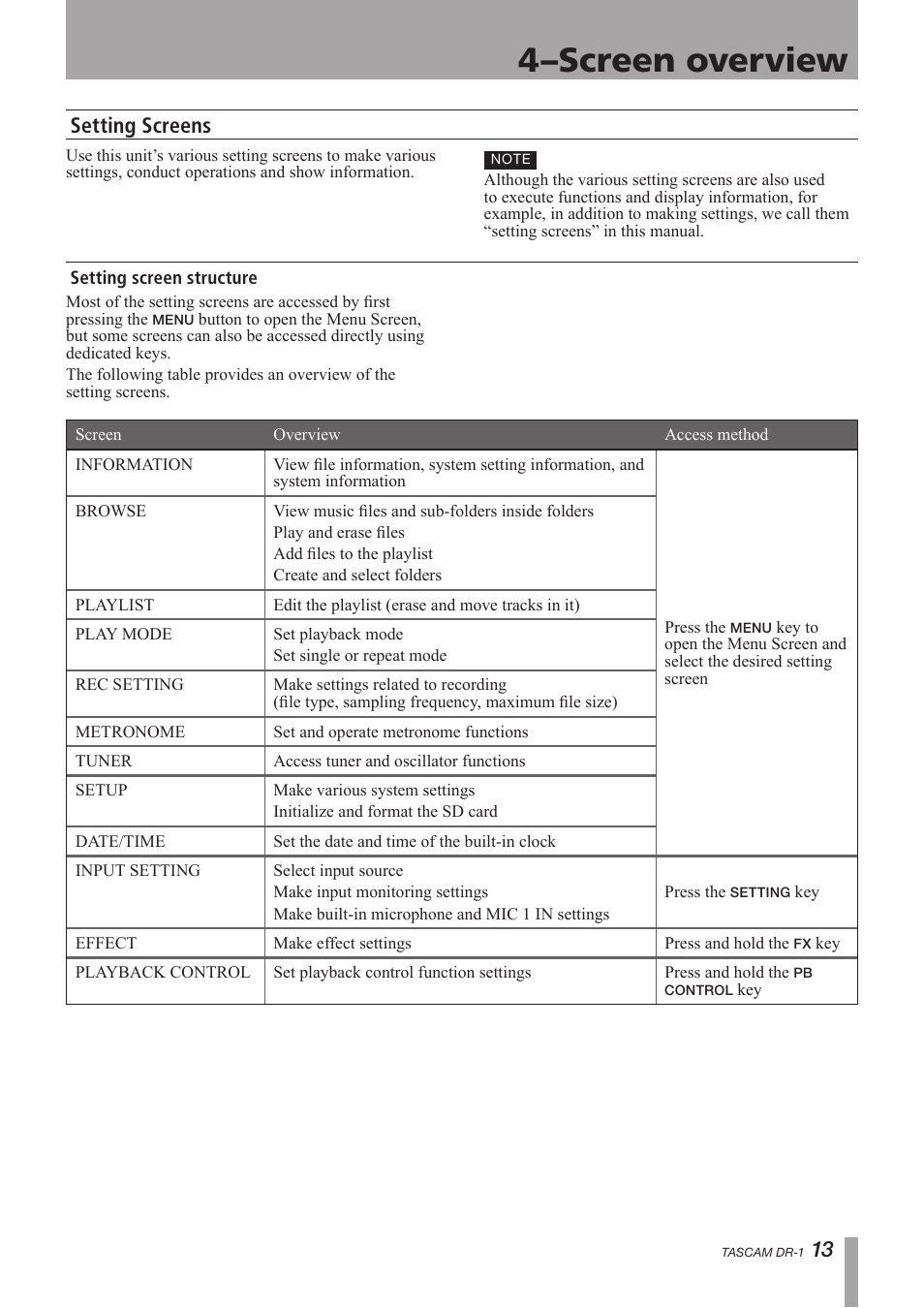 Setting screens, Setting screen structure, 4–screen overview | Teac DR-1 User Manual | Page 13 / 43