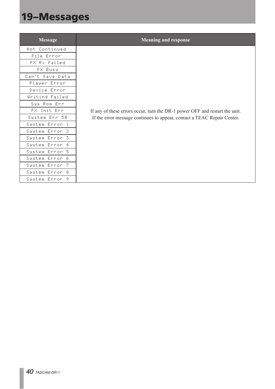 19–messages | Teac DR-1 User Manual | Page 40 / 43